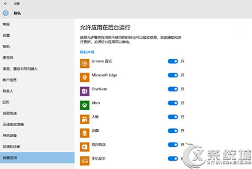 Win 10ʽʱν