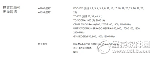 iphone6sССհ桢ͨ