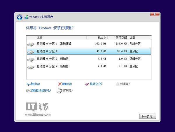 U盘安装Win10详细教程