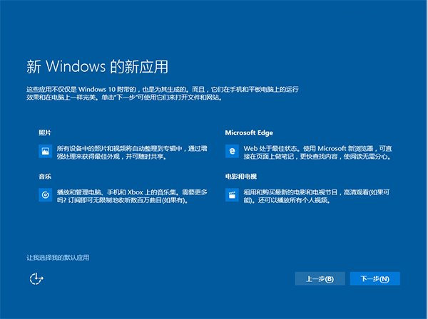 Win7/8.1ôWin10 TH2ʽ