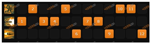 vaingloryӢӵװ