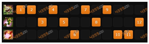 vaingloryüӵװ