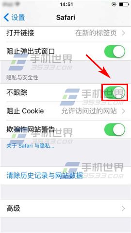 ƻiPhone6sPlusôرվ