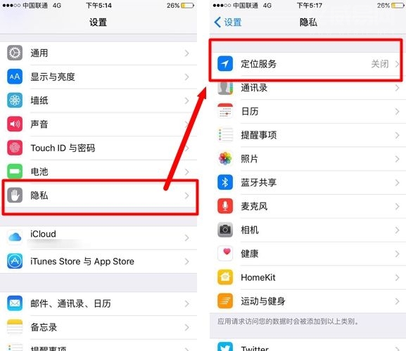 iPhone6sʱô