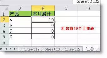 Excel函数公式大全 工作中最常用Excel函数公式大全