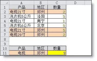 Excel函数公式大全 工作中最常用Excel函数公式大全