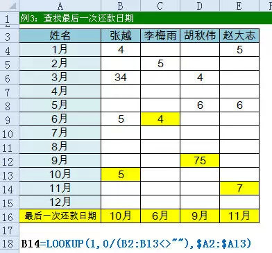 Excel函数公式大全 工作中最常用Excel函数公式大全