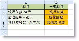 Excel函数公式大全 工作中最常用Excel函数公式大全