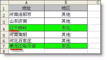 Excel函数公式大全 工作中最常用Excel函数公式大全