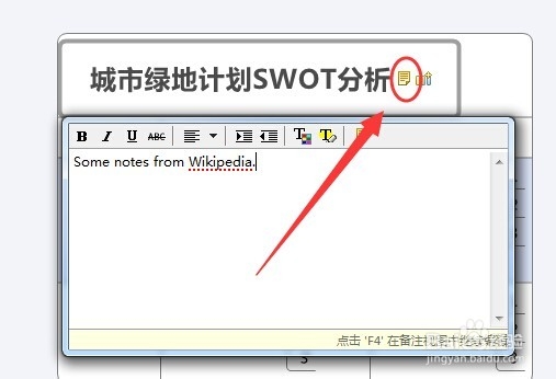 XmindSWOTؼ