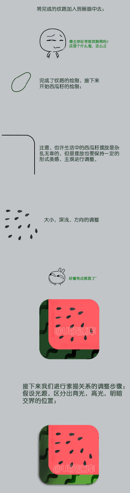 PSͼ