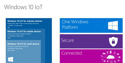 Windows10ߴ汾