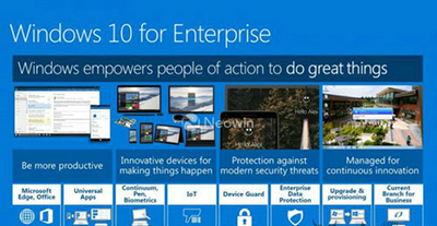 Windows10ߴ汾
