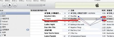 itunesô