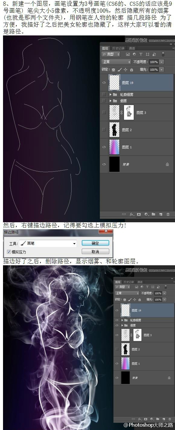 Psϳͼ