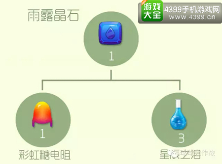 սʥ¸߽ײϺϳɴȫ
