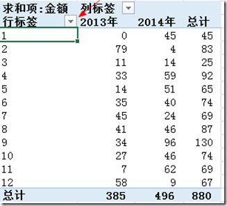 excel2016͸ӱɸѡ