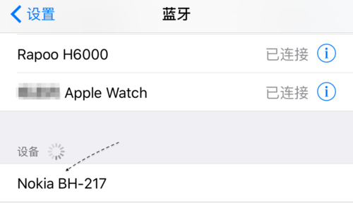 iPhoneô