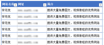 Excel2010ôת
