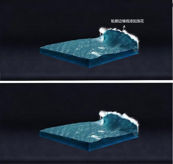 PhotoshopϳɴĶսսɳ̳