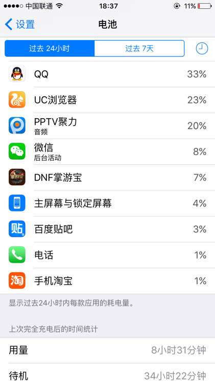 iOS10ĵô죿 