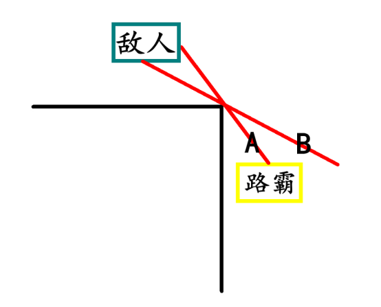 ȷ·Ըǽ·Ը235