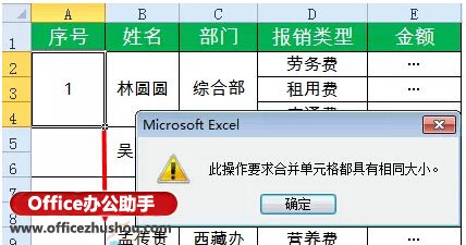 ExcelкϲԪпŵķ