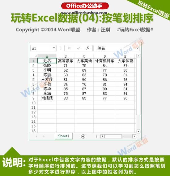 ʻExcelݵķ