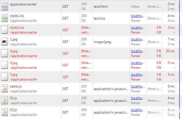HTML5Ӧó򻺴Application Cache