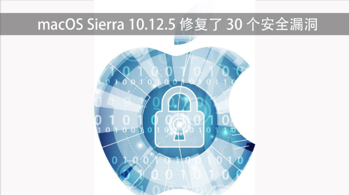 macOS Sierra 10.12.5 ʽôصַ