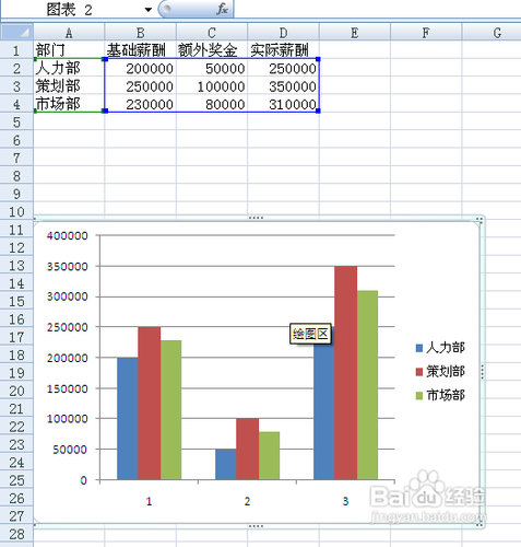 Excel表格转换为柱形图的图文方法