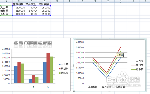 Excel表格转换为柱形图的图文方法