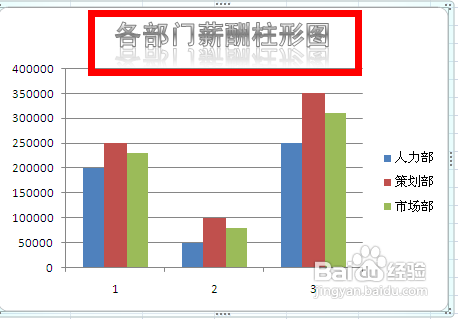 Excel表格转换为柱形图的图文方法