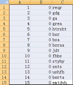 СУɲѧExcelvlookupʹ÷