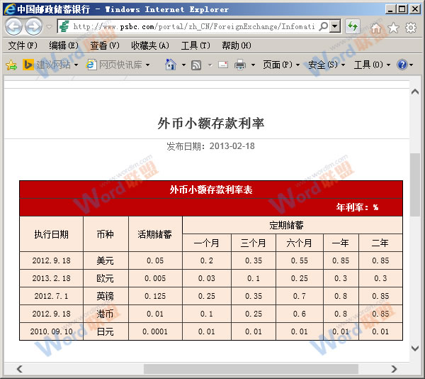 벻ѣExcel2013ҳϵı