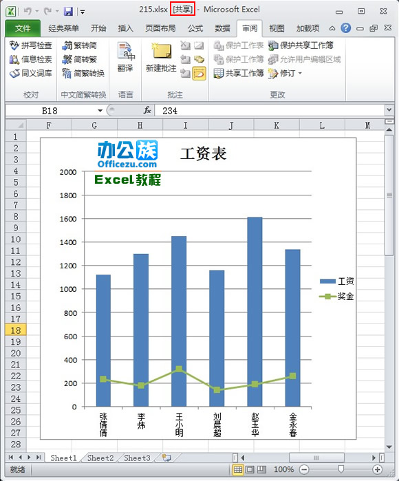 好东西要分享！Excel2010共享工作簿设置方法