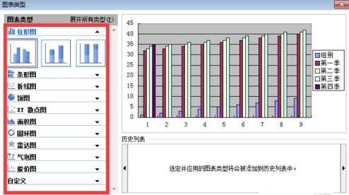 非常有意思！怎么将WPS表格数据制作成图表？