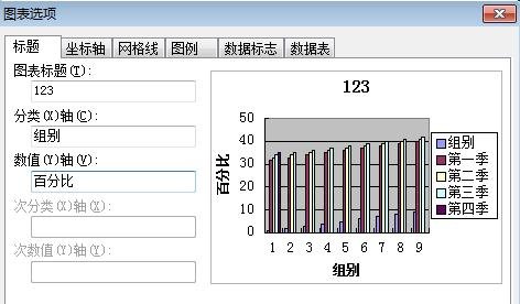 非常有意思！怎么将WPS表格数据制作成图表？
