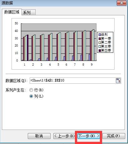 非常有意思！怎么将WPS表格数据制作成图表？