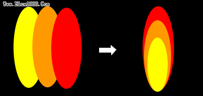 ǳţFireworksʵ̳ȼЧ