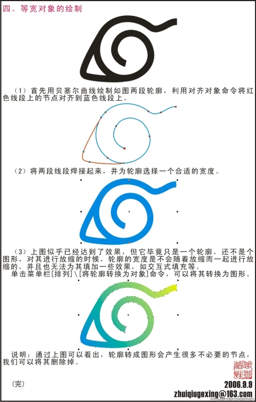 Թ߼ ֱؿһѧϰɣ