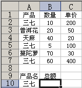 Excel{}ʲôʹݵϸ