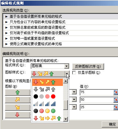 酷炫！Excel2010中增强的图标集条件格式功能图文介绍