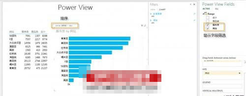 Excel2013ʹPower View̬ͼ?