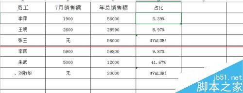 Excel中iferro函数的详细使用