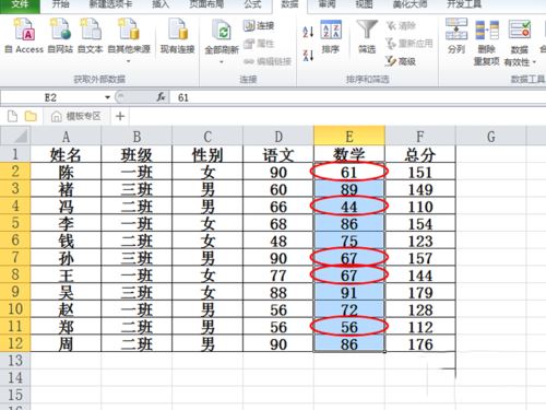 excel2010ȦЧݵ÷