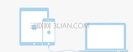 ipadͣitunesô