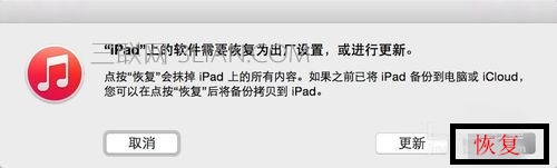 ipadͣitunesô