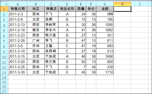 excel怎么自动调整打印区域 ？你怎么看？