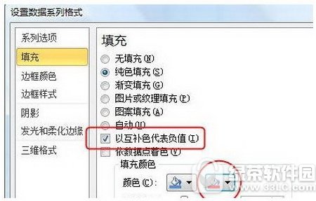 excel2010ͼָɫʾֵ ô
